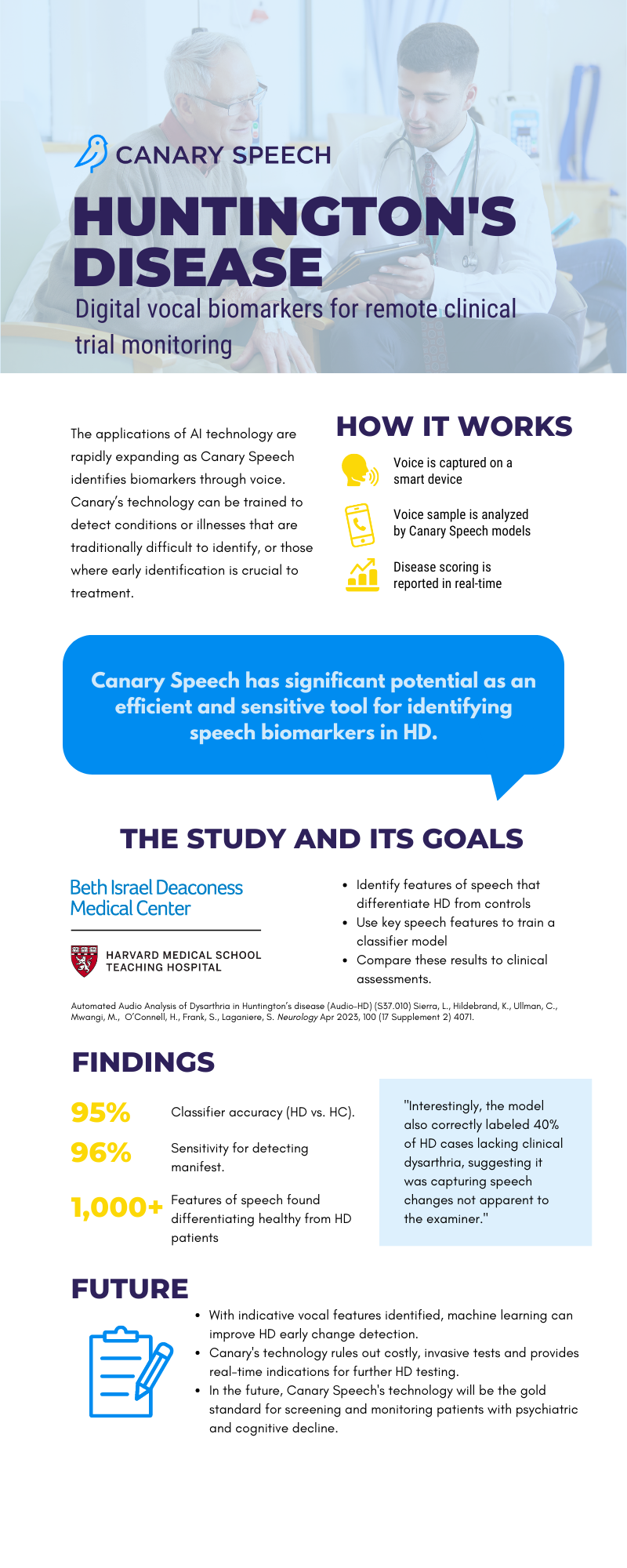 Huntingtons Infographic (1)-1